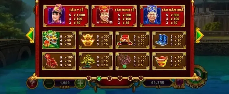 Hướng Dẫn Chơi Nổ Hũ Táo Quân Tại Bubet Dễ Trúng Jackpot 2 Hướng Dẫn Chơi Nổ Hũ Táo Quân Tại Bubet Dễ Trúng Jackpot